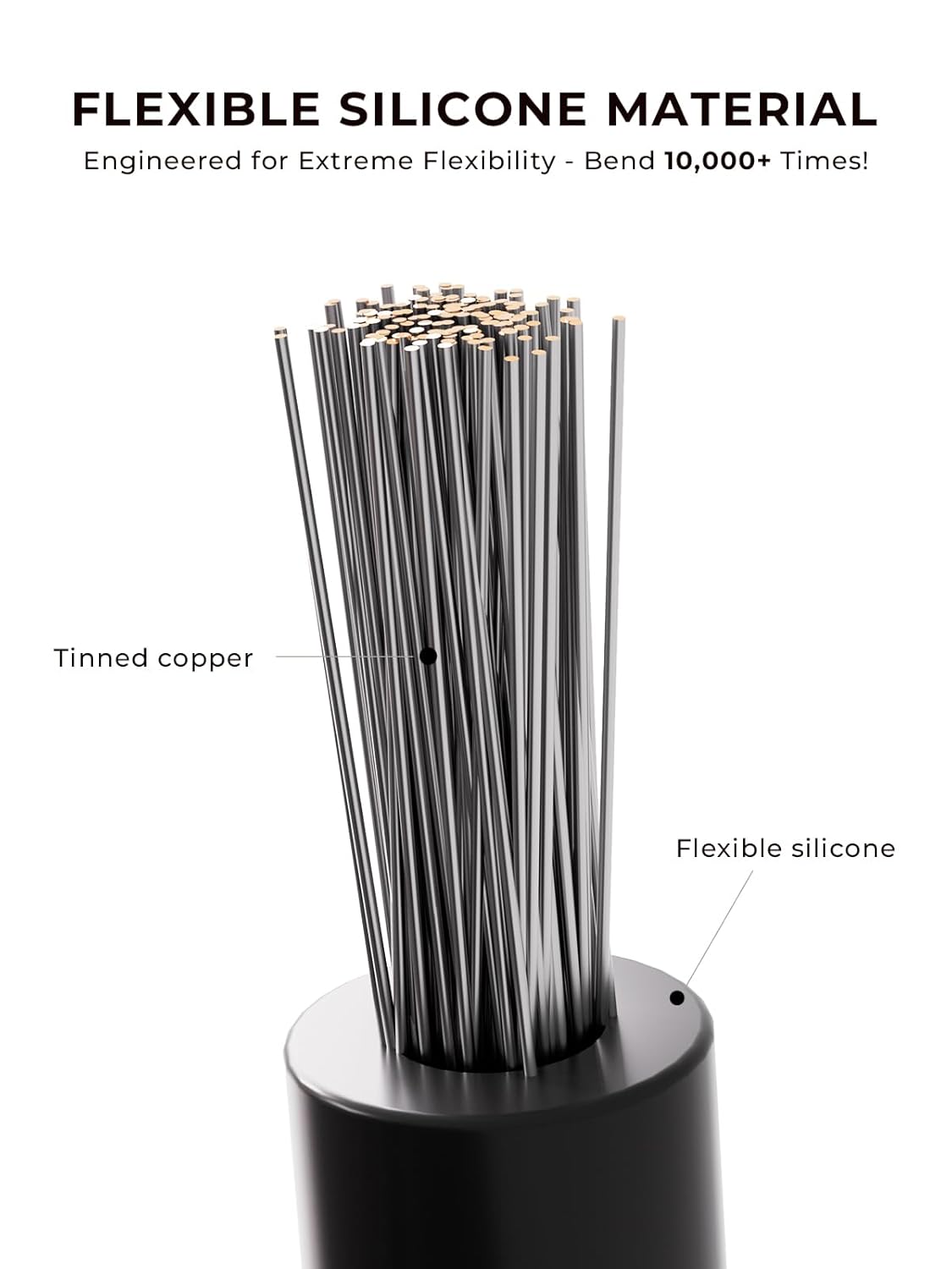 22 AWG Silicone Wire Kit 50FT, 22 Gauge Stranded Tinned Copper Wire Spool, 5 Colors 10FT Each,Flexible Electrical Wire for DIY, Automotive, LED, Arduino, Battery Projects