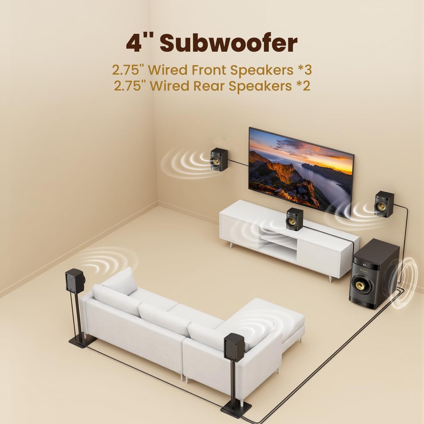 Bobtot Small Subwoofer Home Theater for TV Surround System 5 Wired Speakers Amplifier 4 inch Woofer Built-in Receiver Support ARC Optical Bluetooth Input for Projector