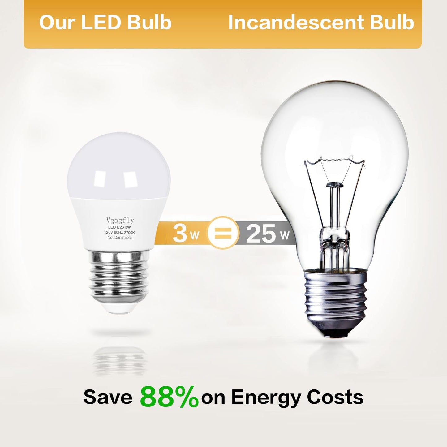 Vgogfly 3W LED Bulb Equivalent 25 Watt Light Bulbs，A15 Soft White Low Watt Light Energy Saving 2700K Standard E26 Base for Home Bedroom 6-Pack