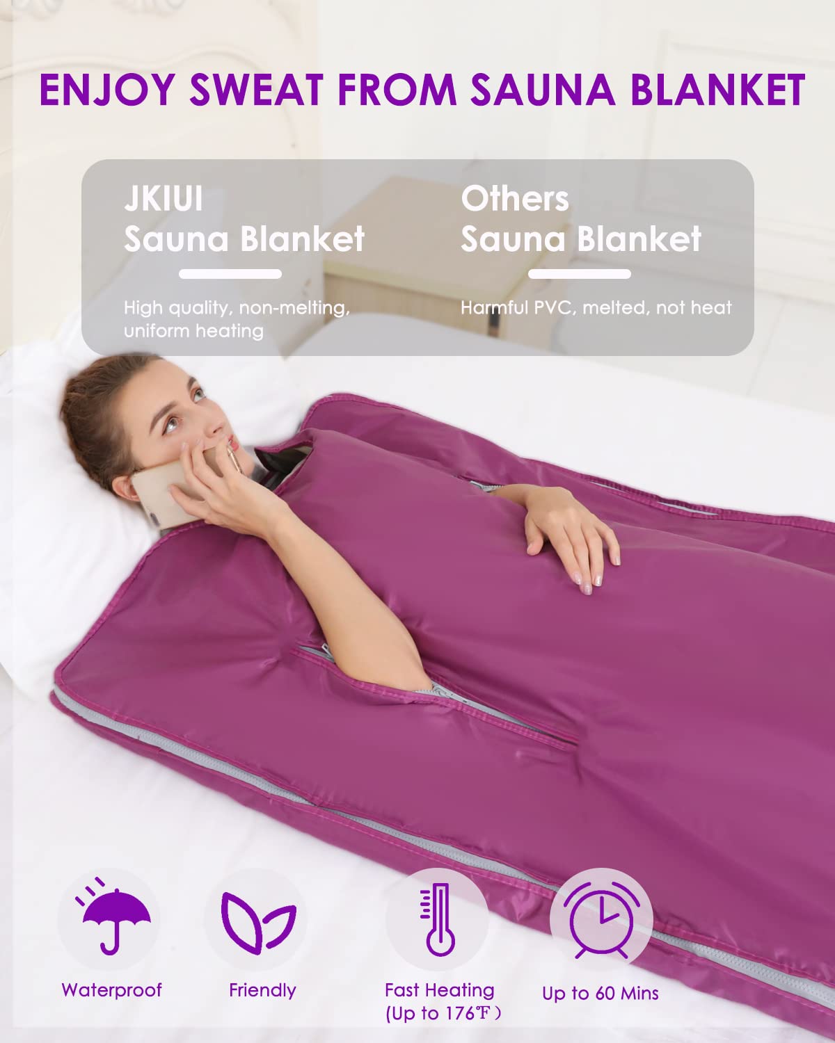 JKIUI Sauna Blanket Detox Upgrade Zippers Far Infrared Sauna Blanket Body Sauna Heating Portable Wrap Sauna Blanket Relax at Home Oxford Cloth Waterproof,71（L）×32（W） Inches
