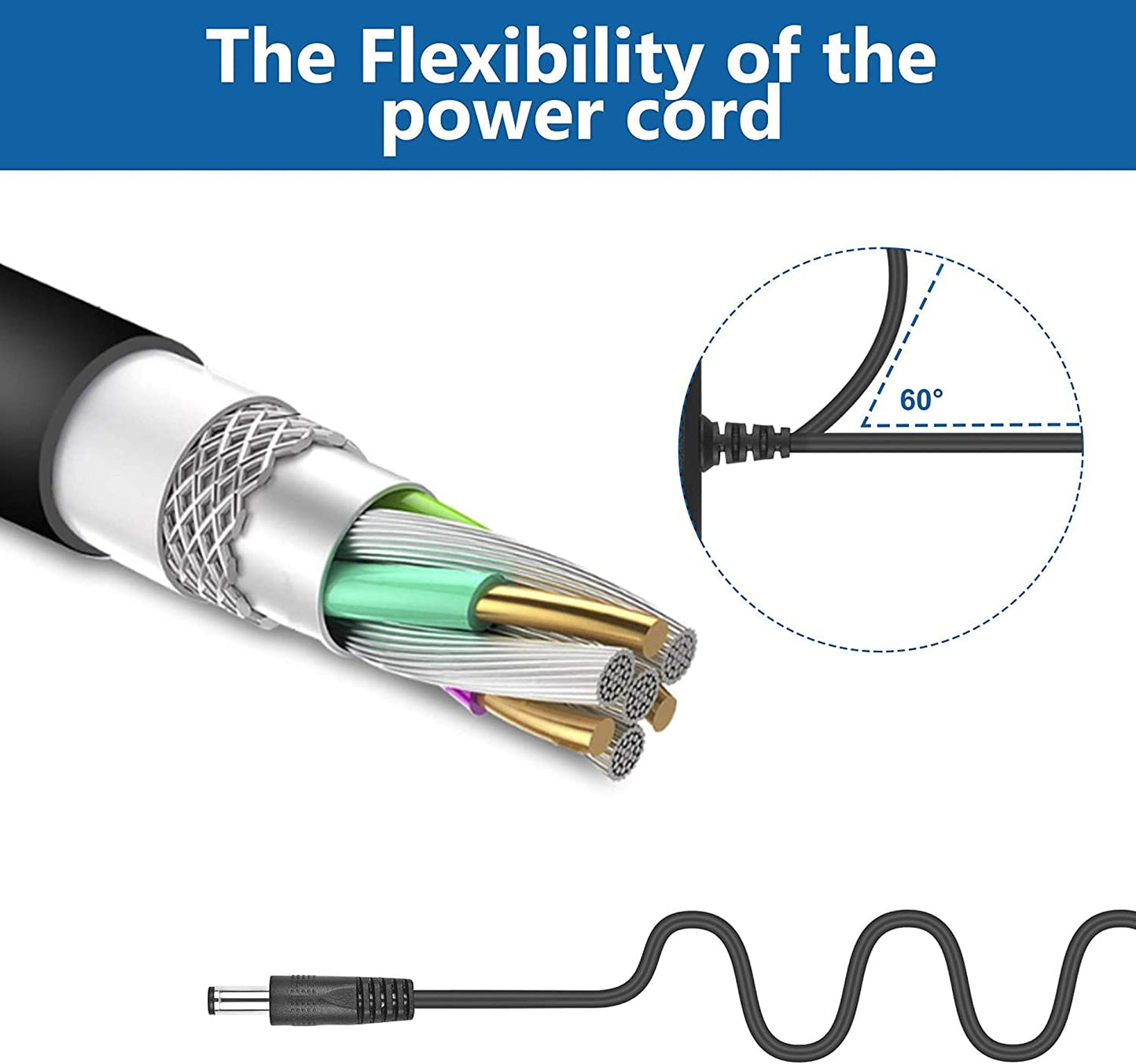 Fbalazar Power Adapter DK33-248080H-U Charger Compatible with Shark Rocket Pet Pro IX140 IX141 IZ162H IZ163H IZ362H IZ363HT IZ361H IZ140 IZ142 UZ145 WZ140 Handheld Vacuum Power Cord Supply