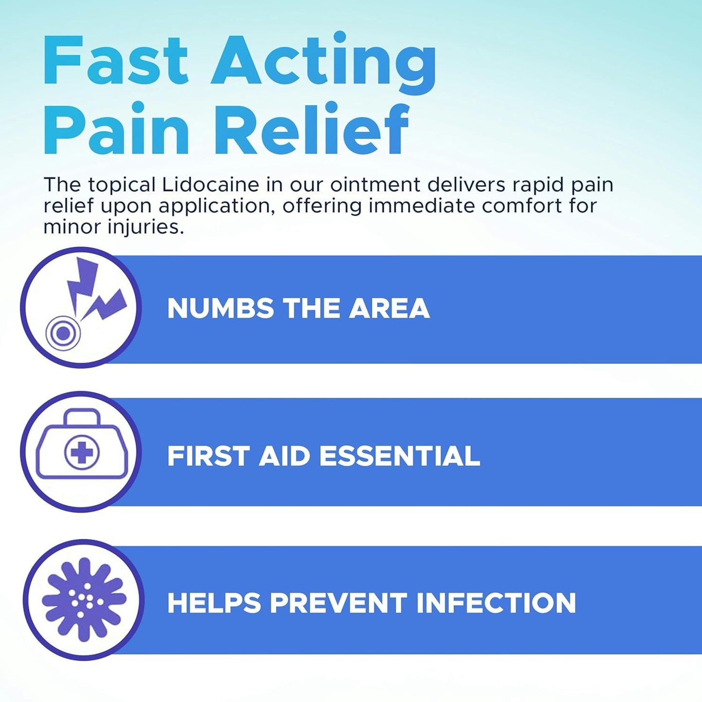 Globe (2 Pack) First Aid Antibiotic Ointment + Lidocaine (1 Oz) Maximum Strength & Fast-Acting Topical Pain Reliever, 24-Hour Infection Protection That Numbs Away The Pain, Bacitracin Zinc., White