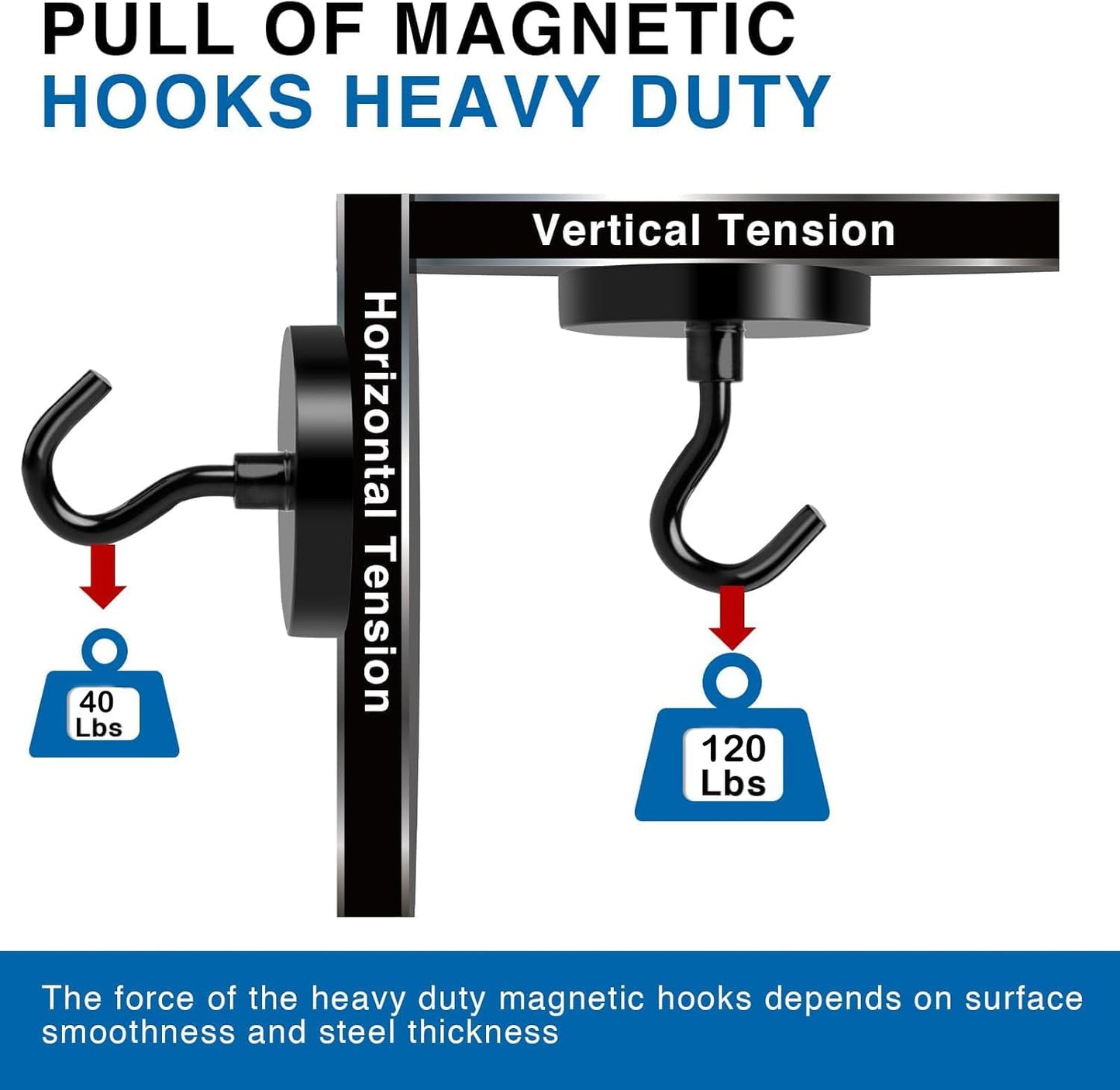 LOVIMAG Black Magnetic Hooks Heavy Duty, 120lbs Strong Neodymium Magnet Hook with Epoxy Coating for Cruise Cabins, Magnets with Hook for Locker, Classroom, Kitchen,Office,Metal Door Etc-4 Pack