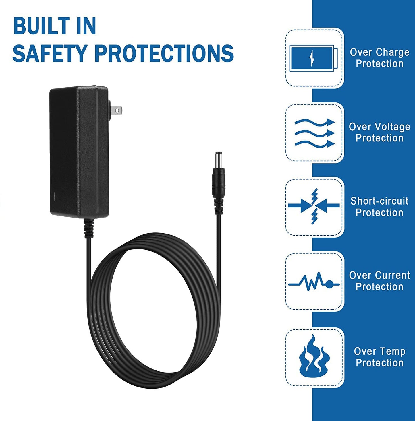 Fbalazar Power Adapter DK33-248080H-U Charger Compatible with Shark Rocket Pet Pro IX140 IX141 IZ162H IZ163H IZ362H IZ363HT IZ361H IZ140 IZ142 UZ145 WZ140 Handheld Vacuum Power Cord Supply