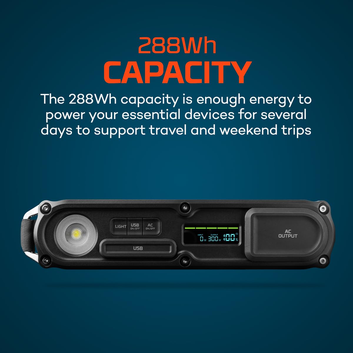 NEBO RAMBLER 300 Power Station | Compact 300W Portable Power Station (600W Surge), 288Wh Power Bank with AC, USB-C PD Fast Charging, Wireless Charging, Solar Generator for Camping & Emergency Backup