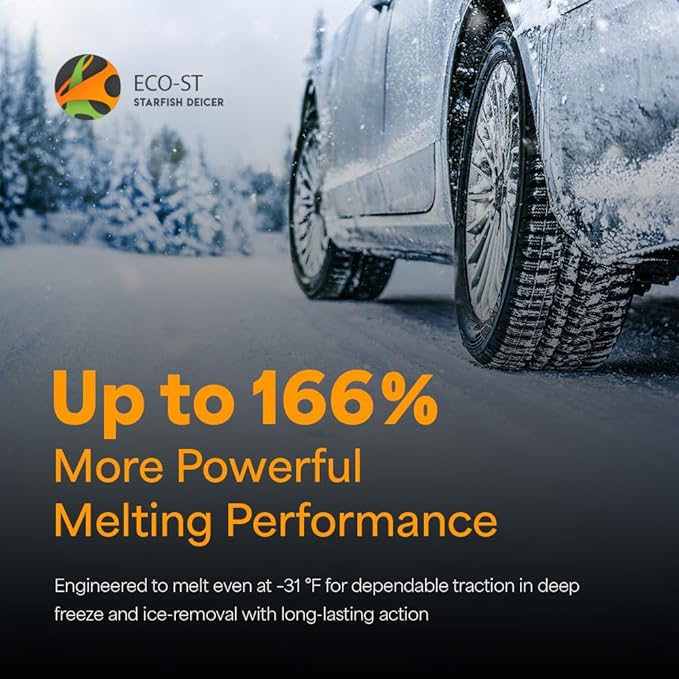 Eco-St Ice Melt Safe For Concrete - Fast Acting - Pet Safe Anti-Corrosion Snow Melt - Effective at -30℉ (33lb)