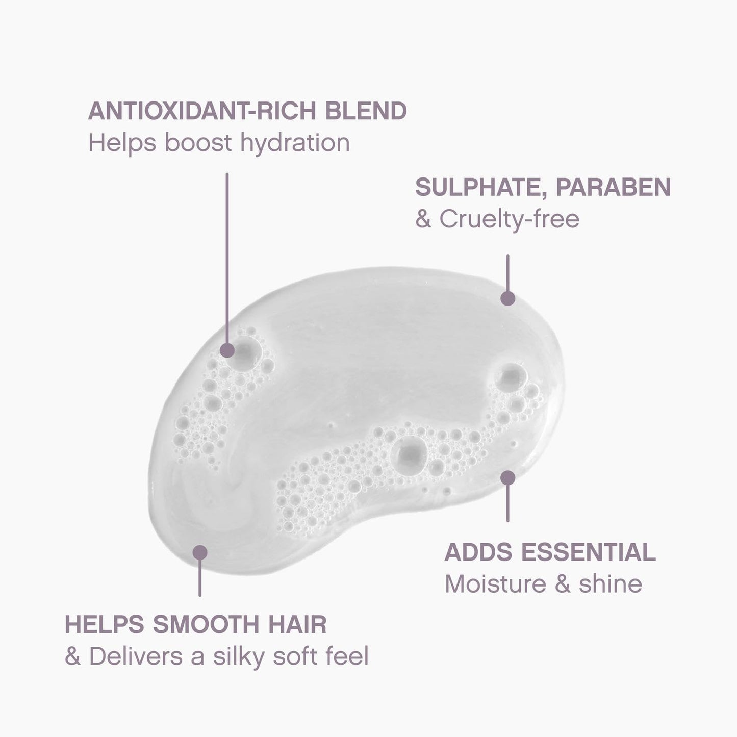 KEVIN.MURPHY HYDRATE-ME.WASH - Hydrating Shampoo for Natural & Coloured Hair - For Dull, Parched & Dry Hair - Deep Nourish Shamp