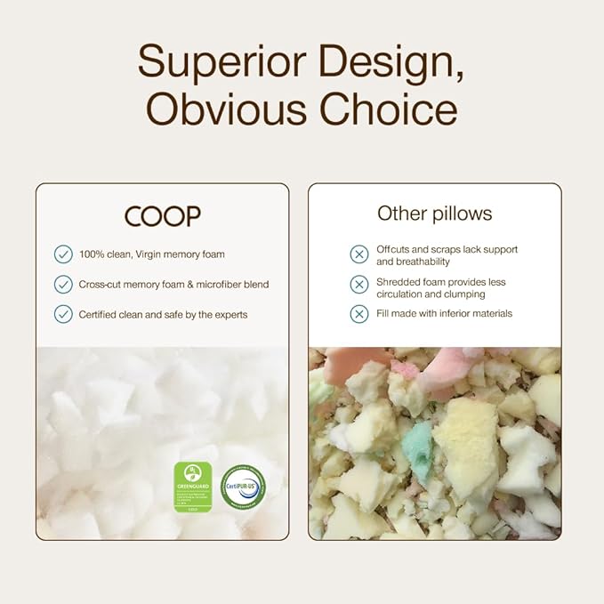 Coop Home Goods Original Cut-Out Adjustable Pillow, Queen Size Bed Pillows for Neck & Head Support, 18 x 28 “ Memory Foam Pillows - Medium Firm for Side Sleeper, CertiPUR-US/GREENGUARD Gold