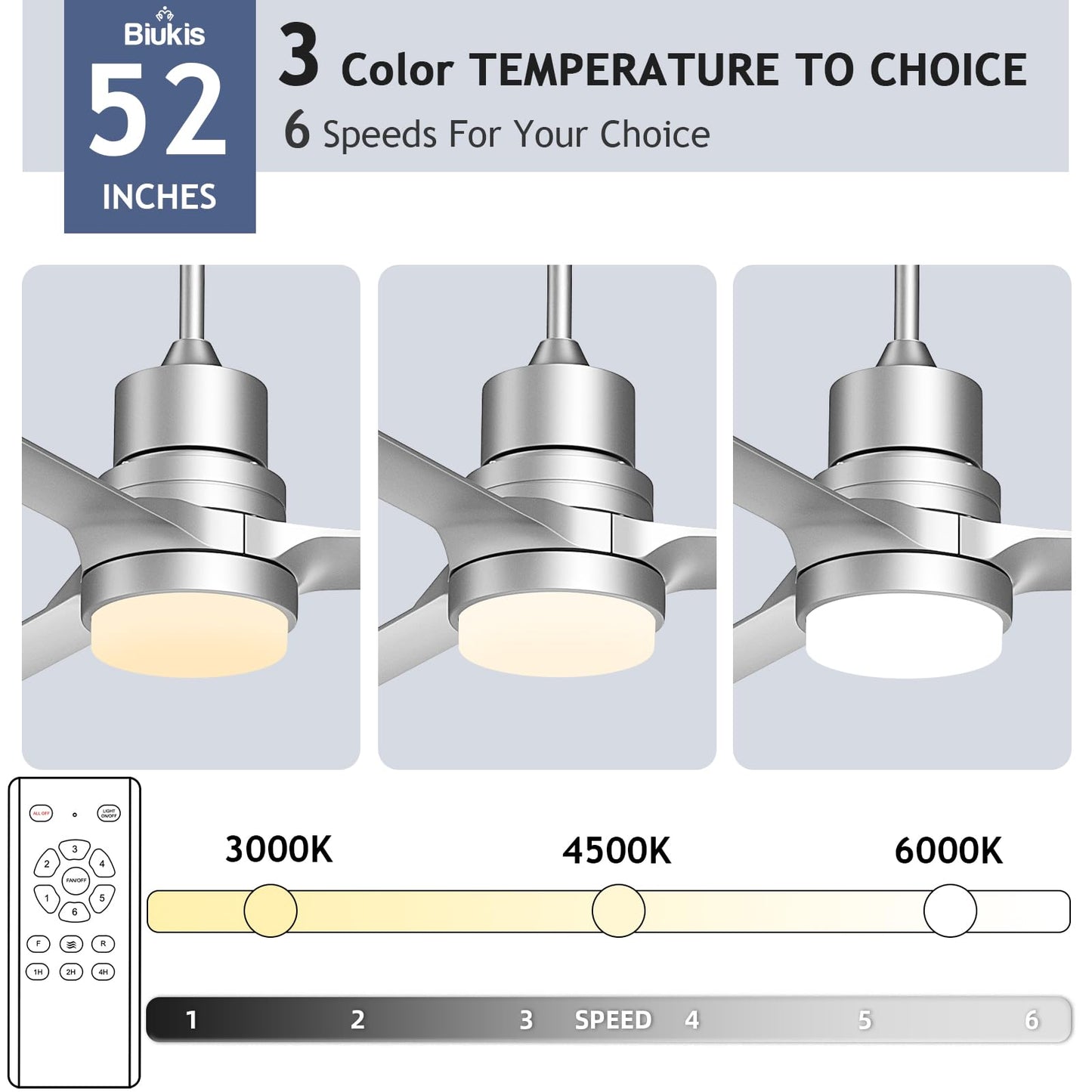 Biukis Ceiling Fans With Lights,Indoor And Outdoor Black Ceiling Fan With Remote Control, 52-Inch Modern Ceiling Fans With Rever