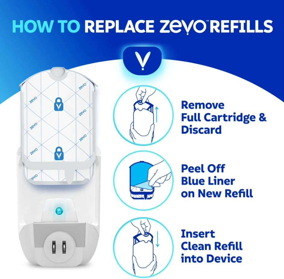 Zevo Insect Trap Refills 2-Pack – Compatible Replacement Cartridges for Indoor Fly & Gnat Trap Devices – 24/7 Insect Protection