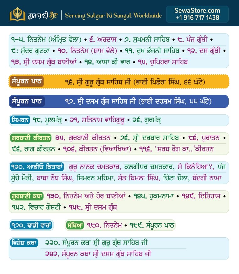 Gurbani Player+ With Nitnem, Sukhmani Sahib, Kirtan, Simran, Sehaj Path, Santhia, Katha