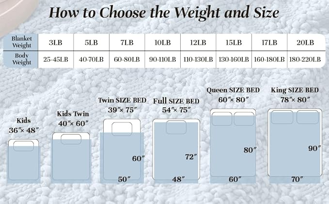 Knitted Weighted Blanket for Adult, Chunky Knit Weighted Throw for Sleep 60"*80" 12lbs, Cooling Breathable Machine Washable Heavy Blanket for Room Decor (HazeBlue, Queen)