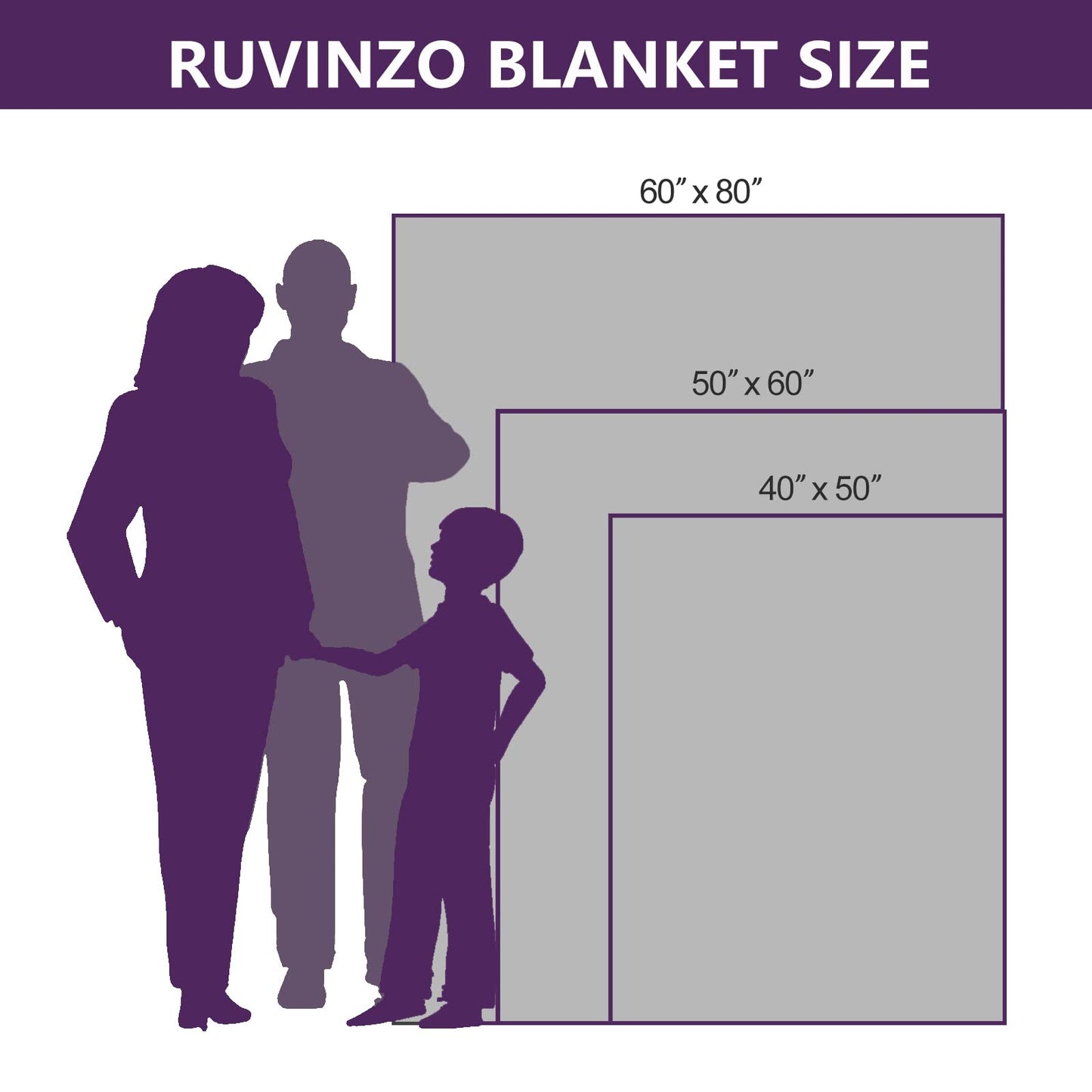 Ruvinzo Gifts for Mom, Mom Birthday Gifts, Mom Gifts, Birthday Gift for Mom, Gifts for Moms from Daughter Son, Mama Mother Gifts, Best Mom Ever Gift, Valentines/Mothers Day to My Mom Blanket 60” x 50”