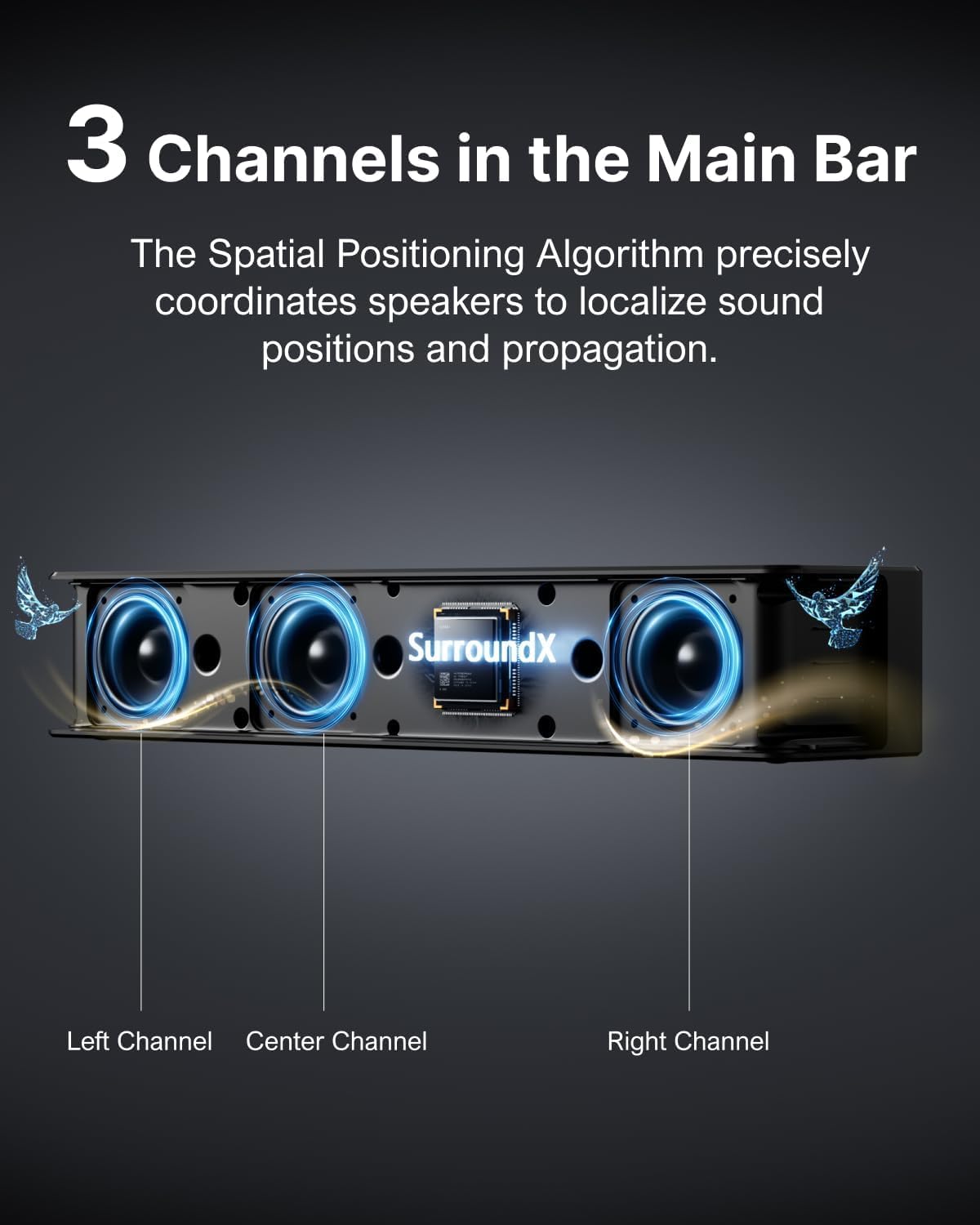 ULTIMEA 7.1Ch Soundbar with Dolby Atmos, APP Control, Surround Sound System for TV, 4 Wired Surround Speakers, Sound Bar for TV with 6.5" Wireless Subwoofer, Soundbar for TV, Poseidon D80 Upgraded