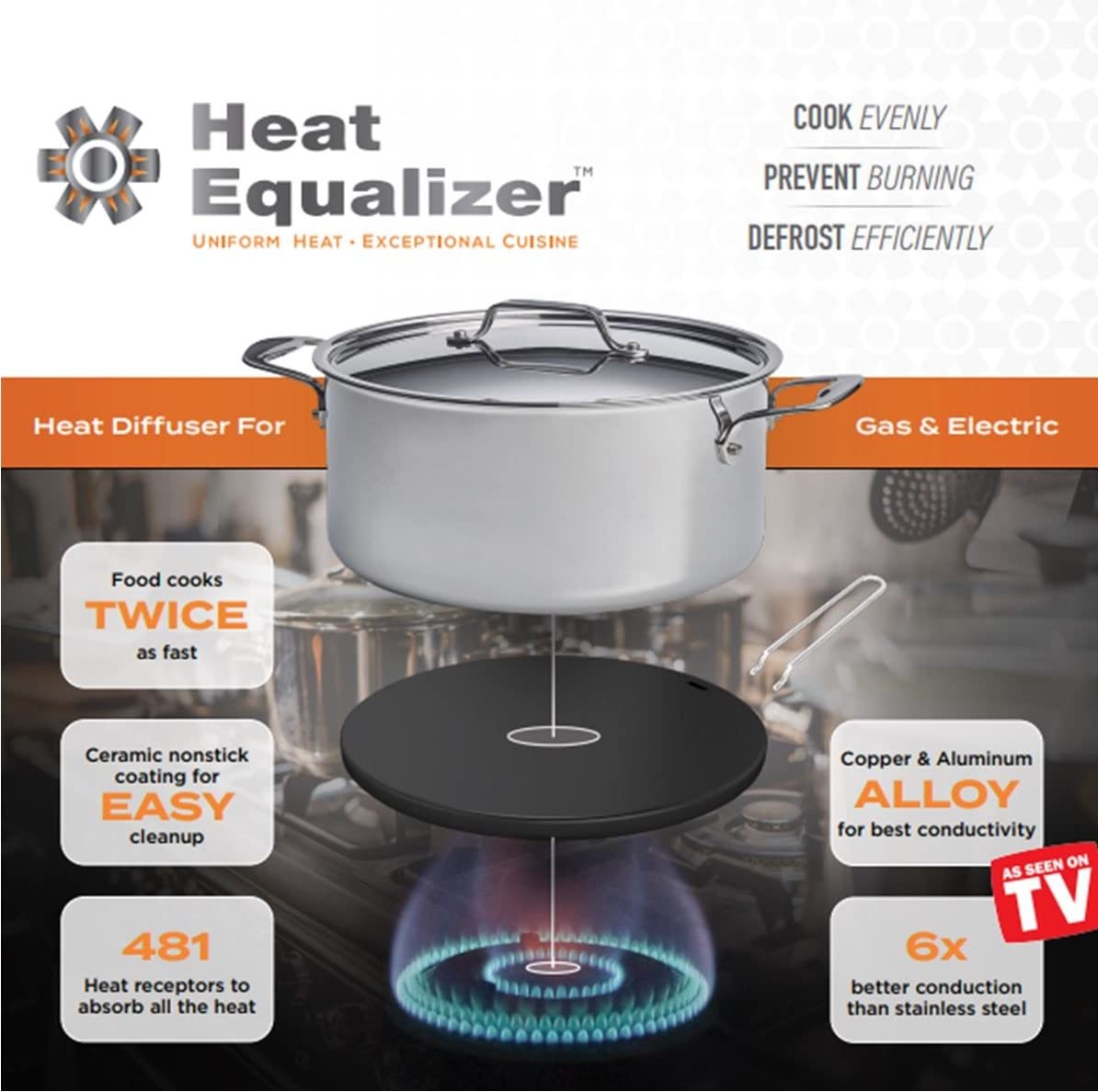 Heat Equalizer-9.25 inch Black Ceramic Finish Heat Diffuser – Aluminum & Copper Alloy for Gas & Electric Stoves-Hot Plate & Burner Cover-Simmer plate