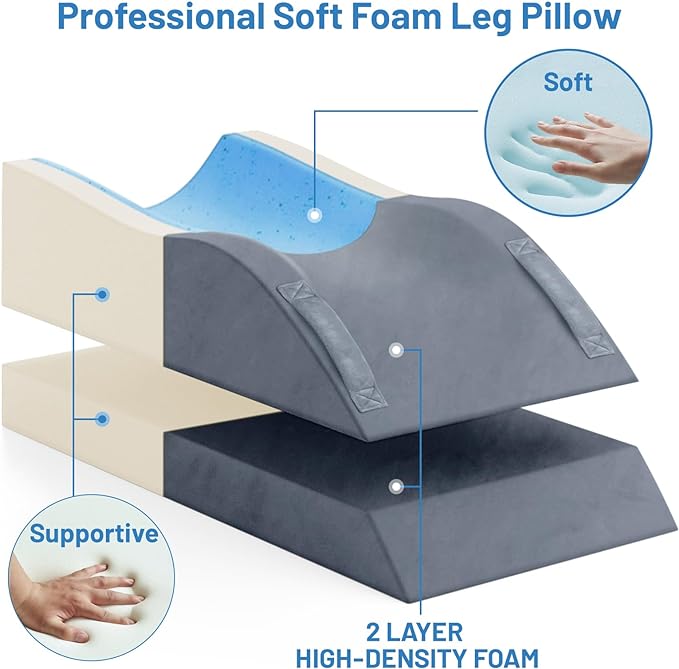 TranquilRelax Leg Elevation Pillows, Wedge Pillow for After Surgery, Memory Foam Leg Support Adjustable, Comfort Care for Back Knee Hip Ankles Pain, Knee Pillow for Sleeping Blood Circulation Grey