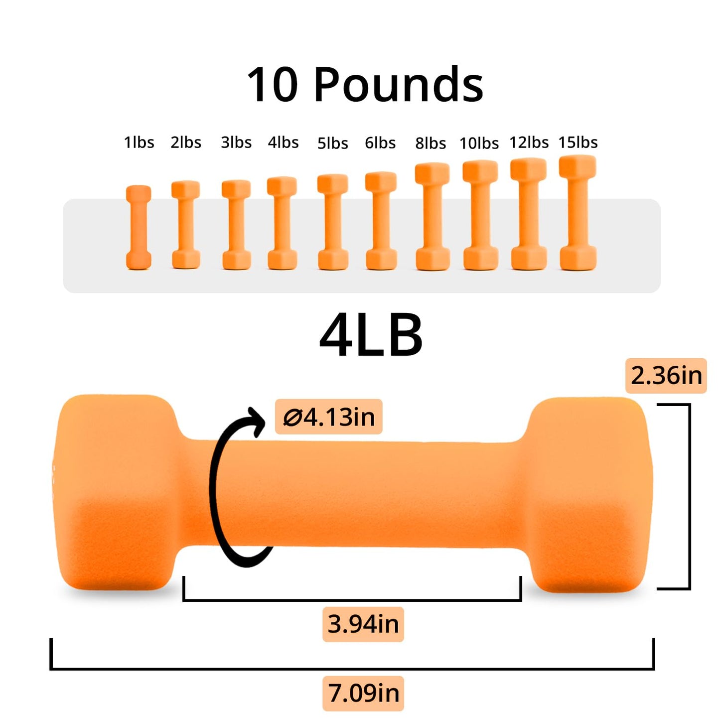 Portzon Weights Dumbbells 10 Colors Options Compatible with Set of 2 Neoprene Dumbbells Set,1-15 LB, Anti-Slip, Anti-roll, Hex Shape