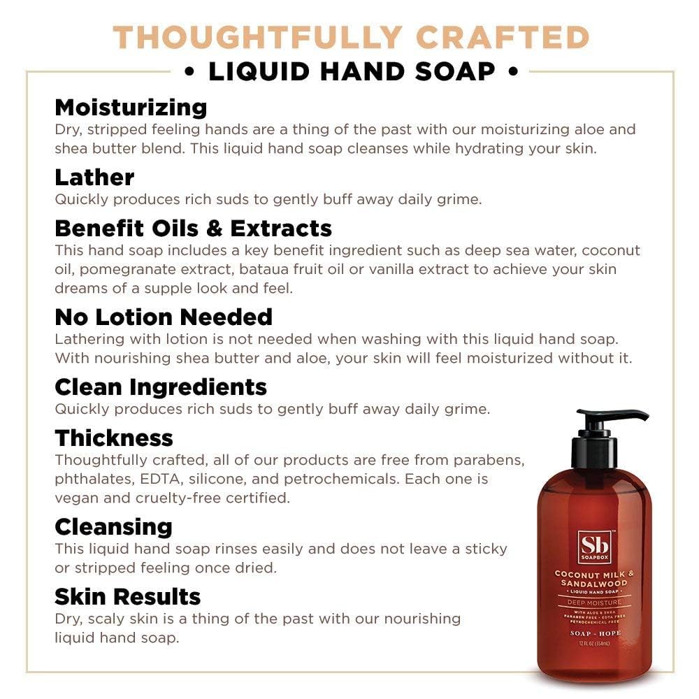 Soapbox Hand Soap Variety Pack (Coconut, Lavender, Meyer Lemon) Liquid Hand Soap, Moisturizing Wash with Shea Butter & Aloe Vera
