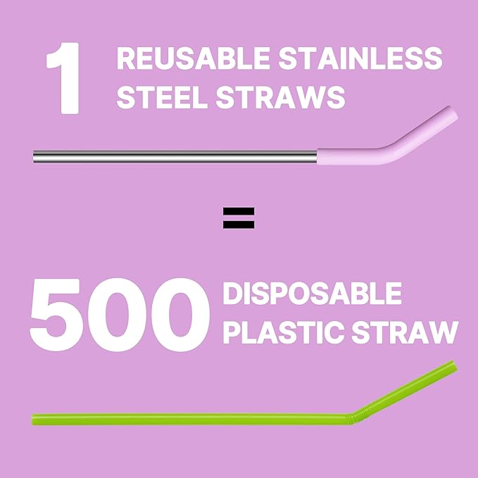 Metal Straws Reusable for 20oz YETI Tumbler Mug- 8.5" Stainless Steel Replacement Straws with Silicone Tips for 20 oz Cup, 1 Portable Bag