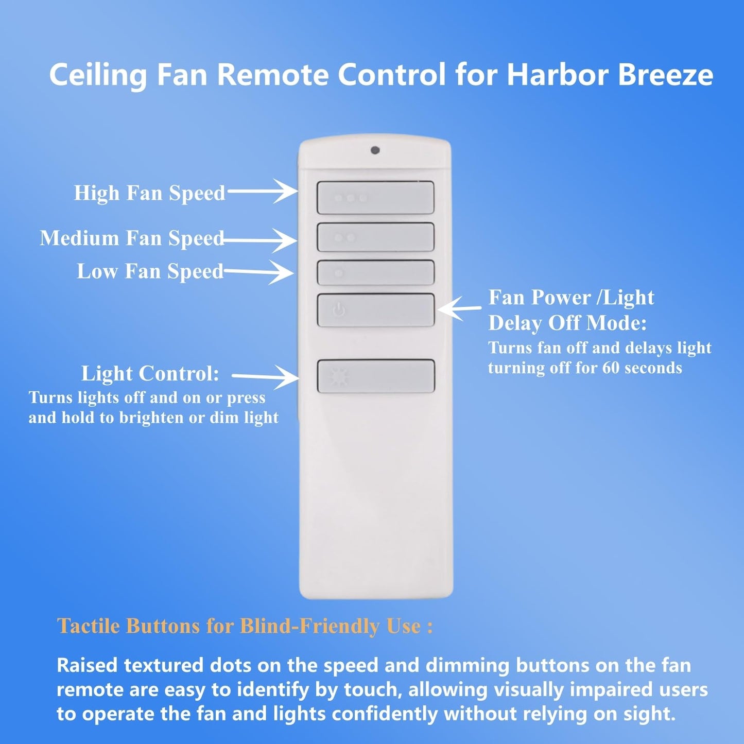 Replacement Remote For Harbor Breeze Ceiling Fan Remote Control, Light Dimmer 3-Speed Wall Mount For A25-Tx001-R1, A25-Tx005R, A