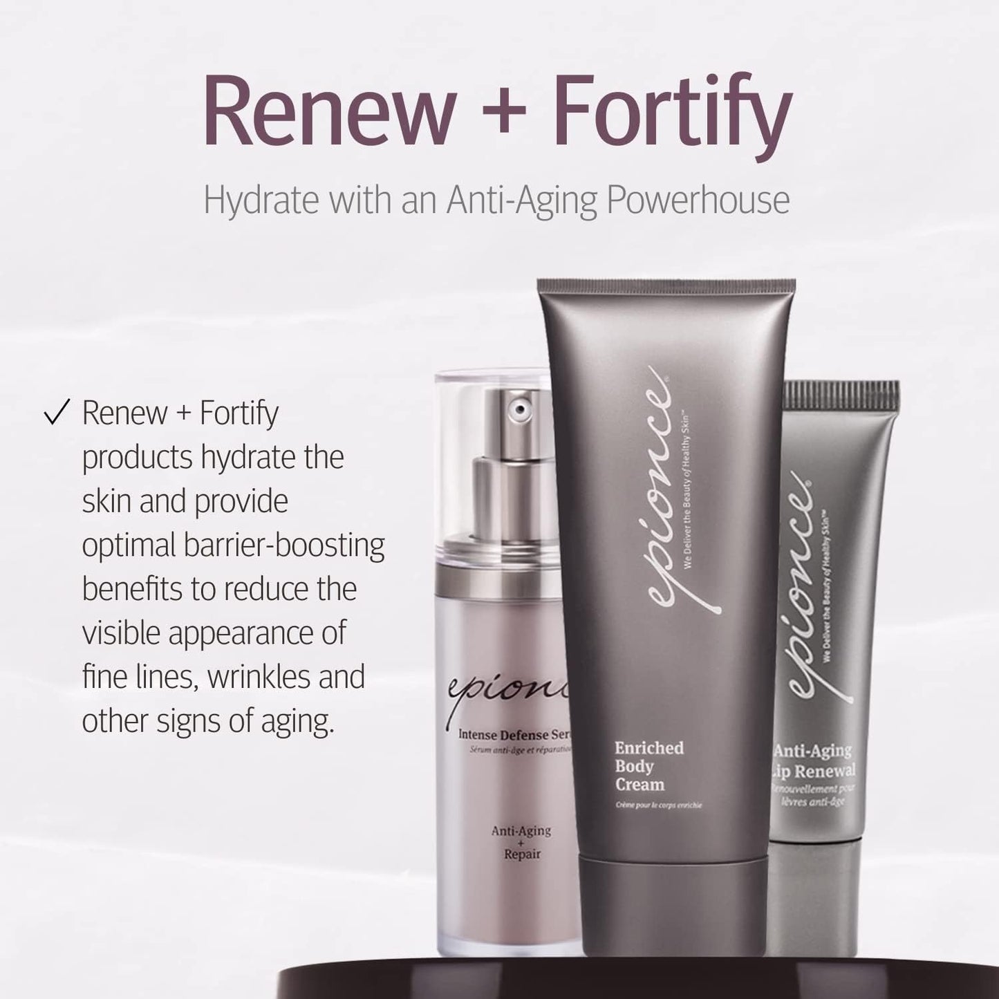 Epionce Renewal Body Lotion - Anti-Aging, Hydrating Body Moisturizer for All Skin Types, Moisturizing Body Lotion to Support the