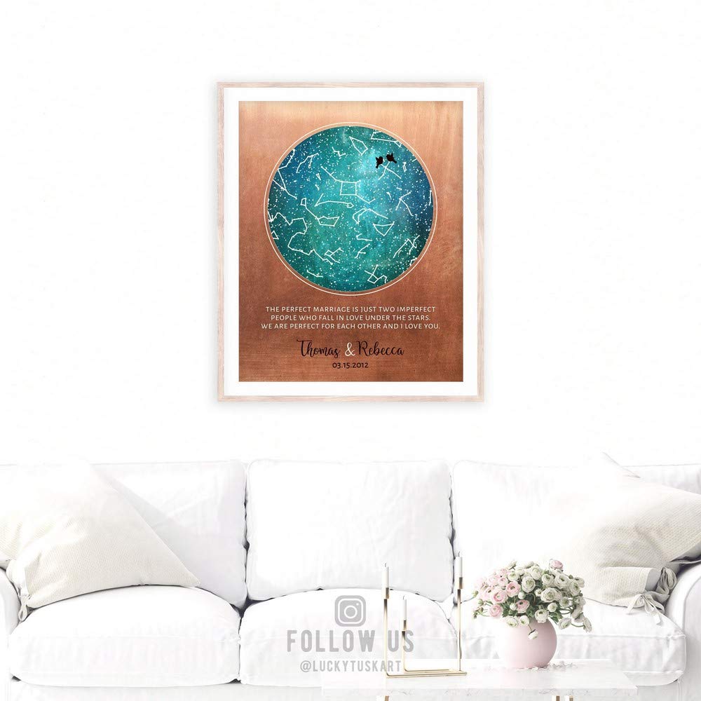 7 Year Anniversary, Custom Star Map, Perfect Marriage, Constellation Art, Copper Turquoise, Night Sky Print, Astrology Gift, Star Chart 1759