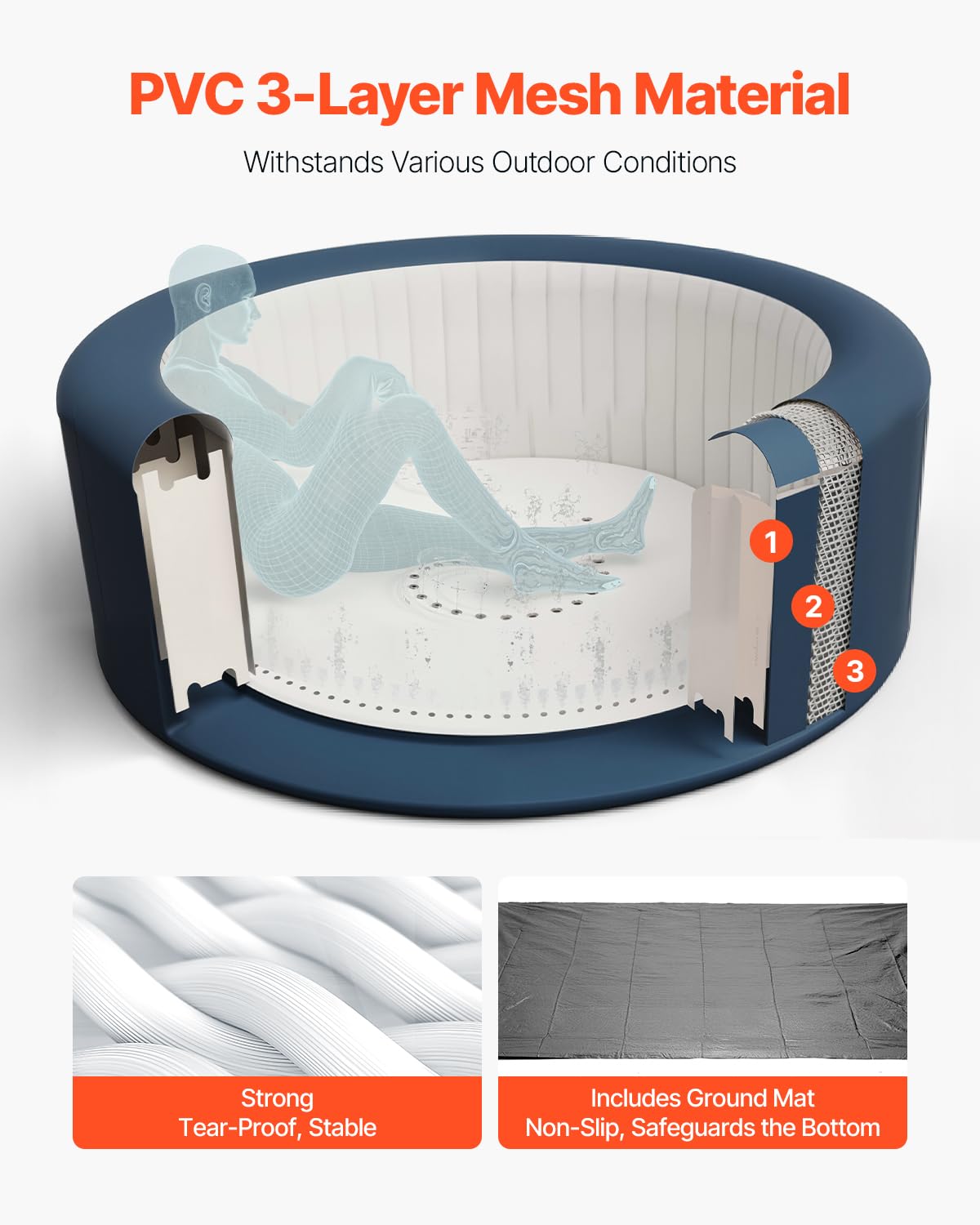 VEVOR Inflatable Hot Tub, 6 to 8 Person Capacity, 94.5 x 26in Round Portable Outdoor Spa, with 130 Soothing Jets, Headrest, LED Light, Cover, Multi-Function Control Panel, PVC Outdoor Hot Tub, Grey