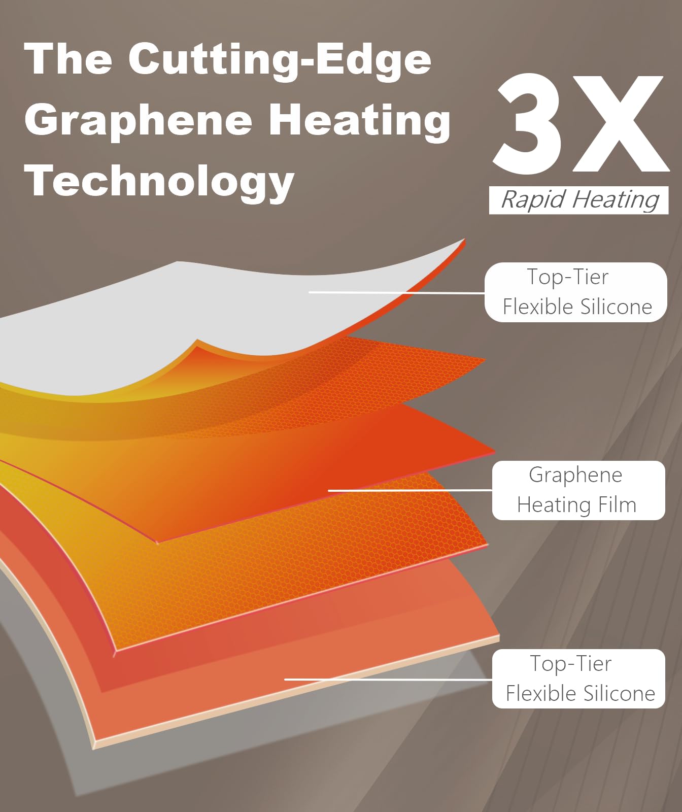 Warming Mat for Food Extra Large, MUZAMOX Graphene Warming Plate for Food with Rapid and Even Heating, Dishwasher-Safe Silicone Food Warming Mats for Countertop and Buffets Party - Gray, 36" x 16"