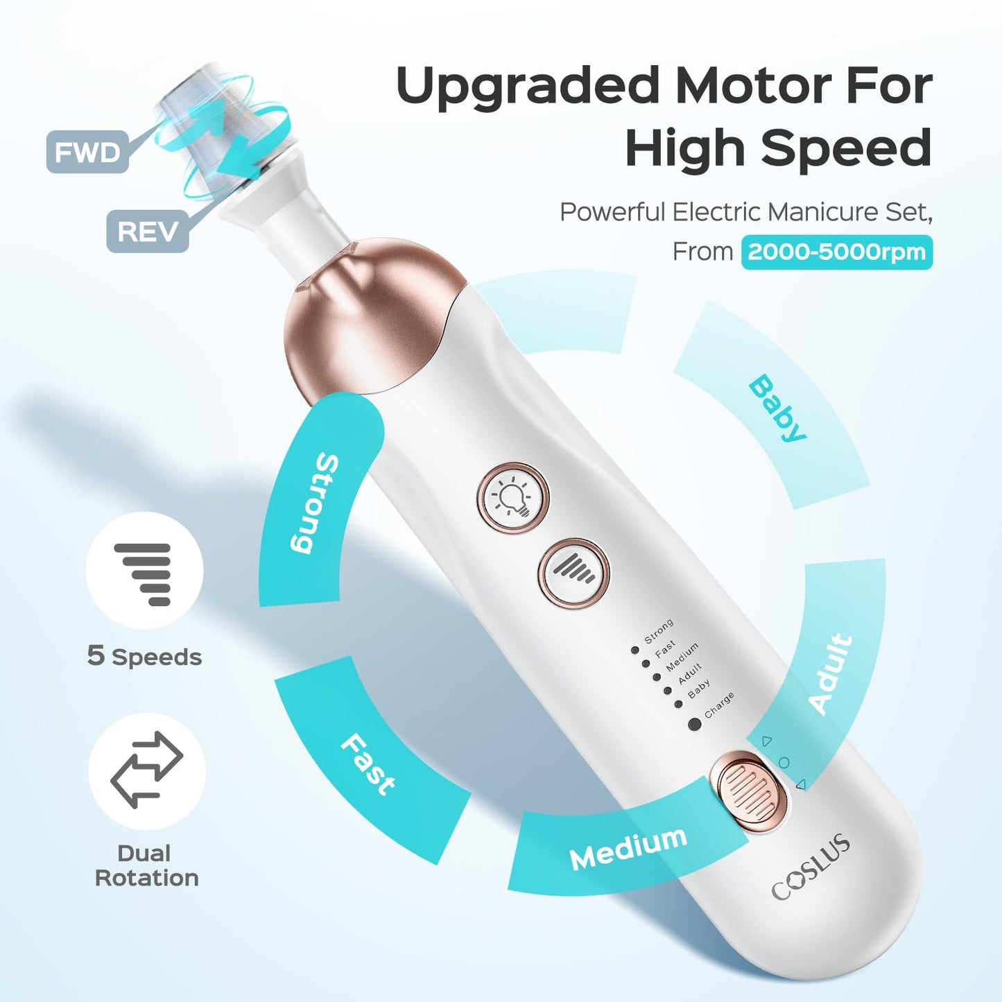COSLUS Professional Manicure Pedicure Kit: 5 in 1 Electric Nail File Set Toenail Grinder, 5 Speed Cordless Nail Drill for Thick