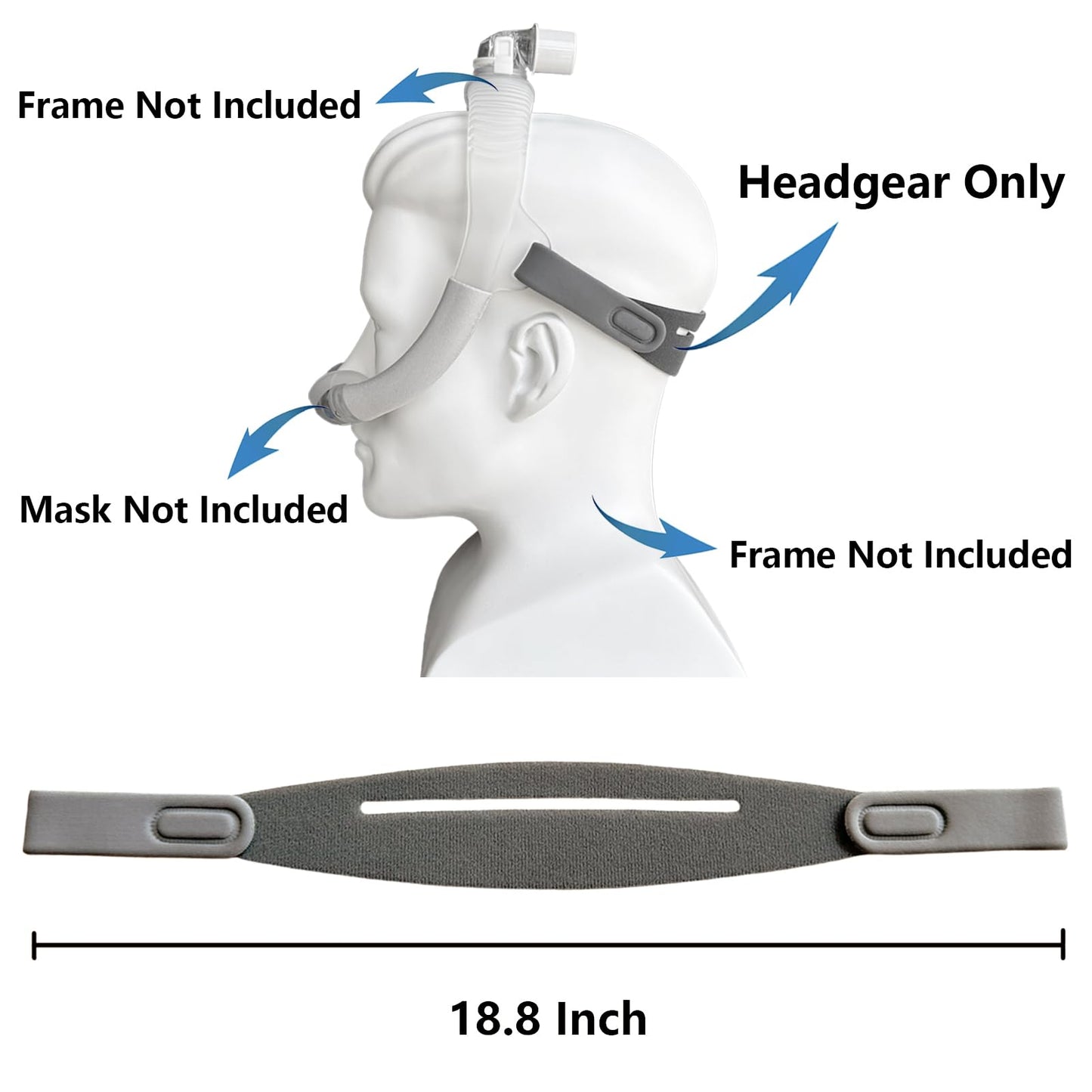 GJX 3 Packs Headgear Compatibility with Airfit/Airtouth N30i and P30i Closed Edges Replacement Headgear Strap for N30i/P30i CPAP Nasal Mask Replace Part(Without Mask Frame)