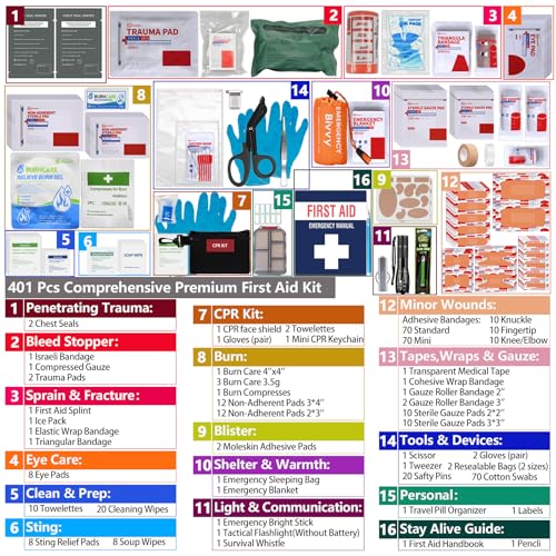 Advanced Comprehensive First Aid Kit with Well Organized Labelled Compartments Removable MOLLE System First Aid Trauma Kit...