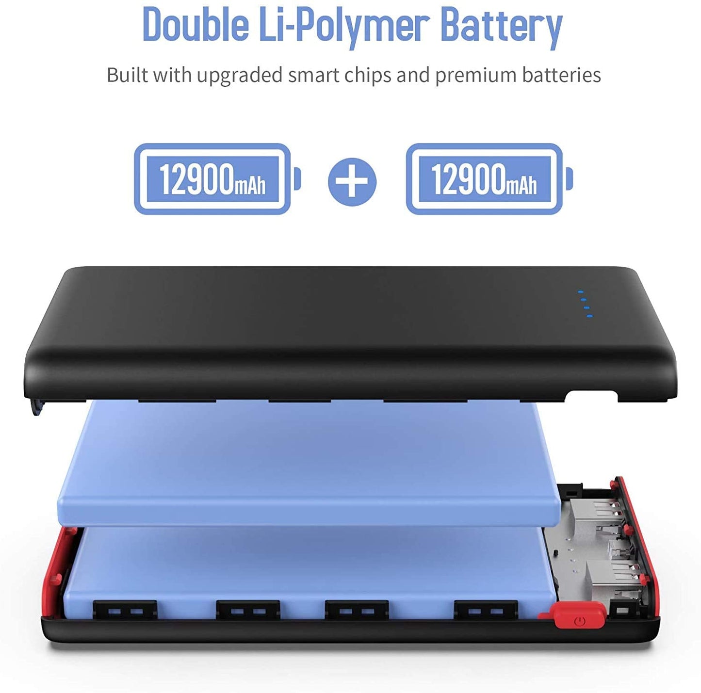 Portable Charger Power Bank 25,800mAh, 5V/3A USB C in&Out Fast Phone Charging with Intelligent Smart IC,3 USB Port External Cell Phone Battery Pack Compatible with iPhone 16 15 14,Galaxy,Android etc