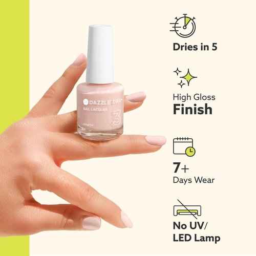 Dazzle Dry The System Kit