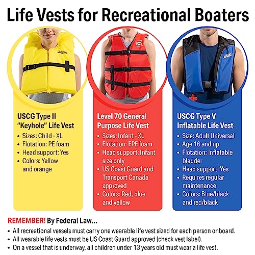 Seachoice General Purpose Life Vest
