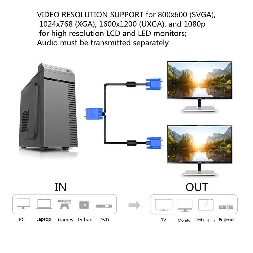 It Osayde 9.8Ft Vga Svga Hd Cable Male-To-Male Video Cable One-To-Two Split Screen Supports 1080P Full Hd, Suitable For Projecto