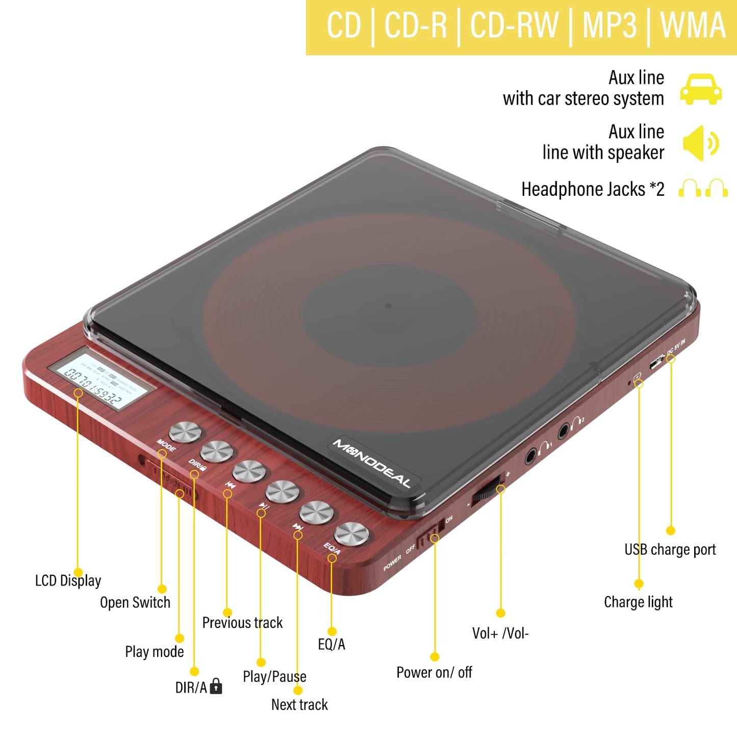 Portable Cd Player With Headphones, Monodeal Cw605 Compact Design Cd Player With Lcd Disply, Anti-Skip Personal Player For Car,