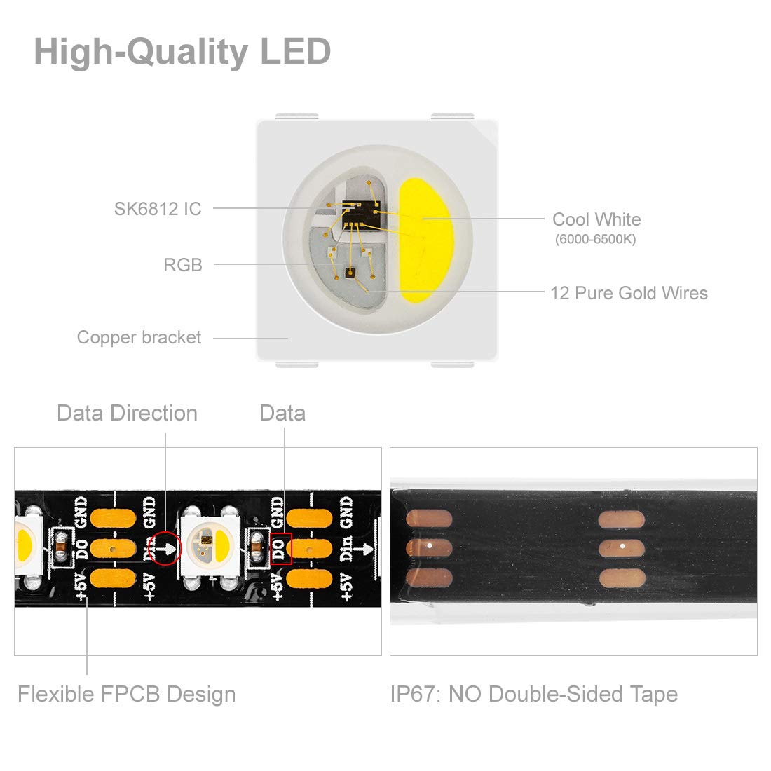BTF-LIGHTING RGBW RGB+Cool White SK6812 (Similar WS2812B) 4 Colors in 1 LED Strip Individually Addressable 16.4ft 60Pixel/m 300LED Light Dream Color IP67 DC5V Black PCB (No Adapter or Controller)