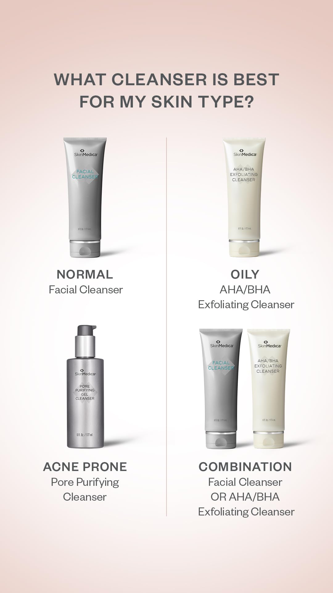 SkinMedica Facial Cleanser - Foaming Cleanser That is a Gentle Face Wash for Normal or Dry Skin and Perfect As a Makeup Remover,