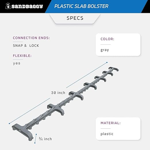 Sandbaggy Plastic Slab Bolster - Continuous Rebar Support Chair - Snap & Lock Ends, Flexible Design - 29 Rebar Capacity (10, 3/4 in x 2.5 ft (H x L))