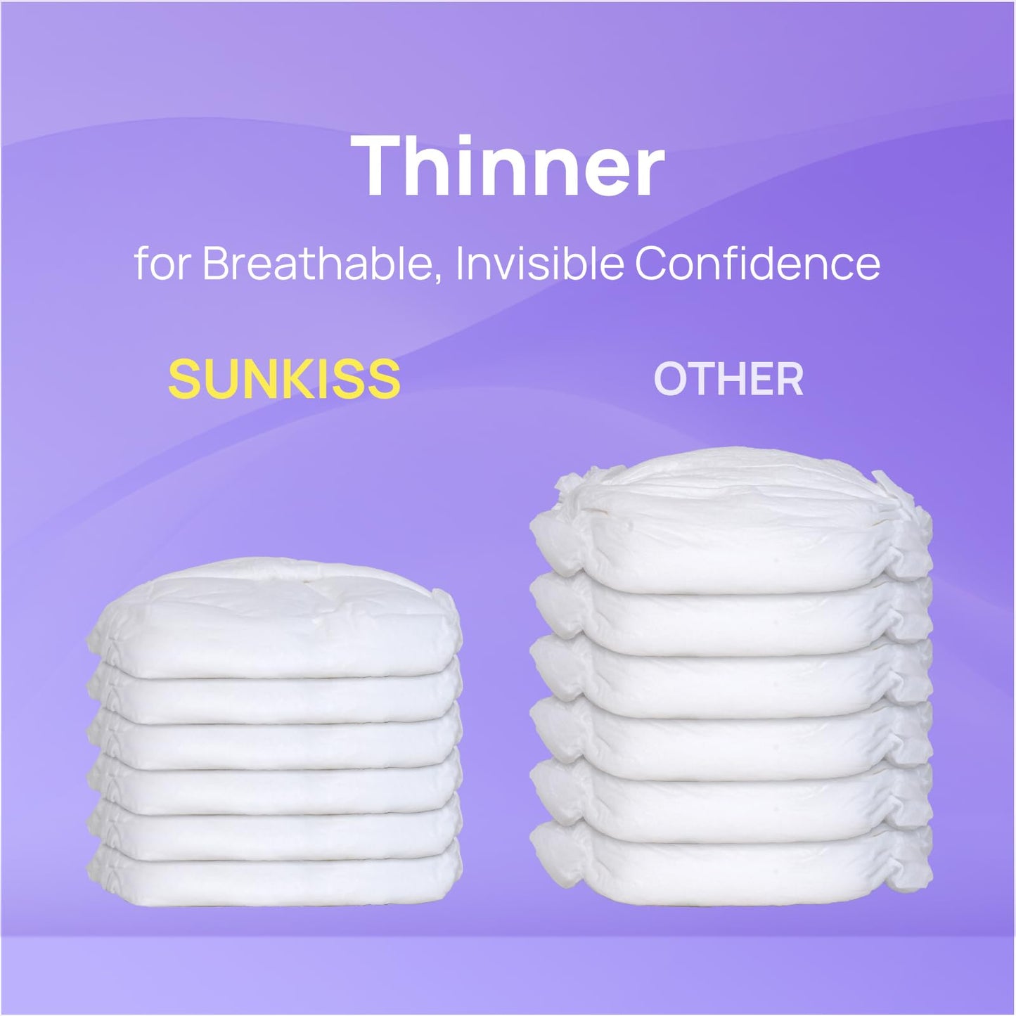 SUNKISS Ultra Thin Incontinence Underwear for Women, High Absorbency & Super Soft Postpartum Diapers, Disposable Adult Pull Ups, Large/XLarge, 20 Count