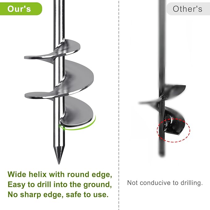 Insaga 18'' Ground Anchors Screw in Heavy Duty 12mm Solid Steel, 3" Spiral Blade with Smooth Edges, Fully Welded Design for Mobile Home, Shed, Trampoline, Swing Set, Carport, Earth, Tent, 2Pack