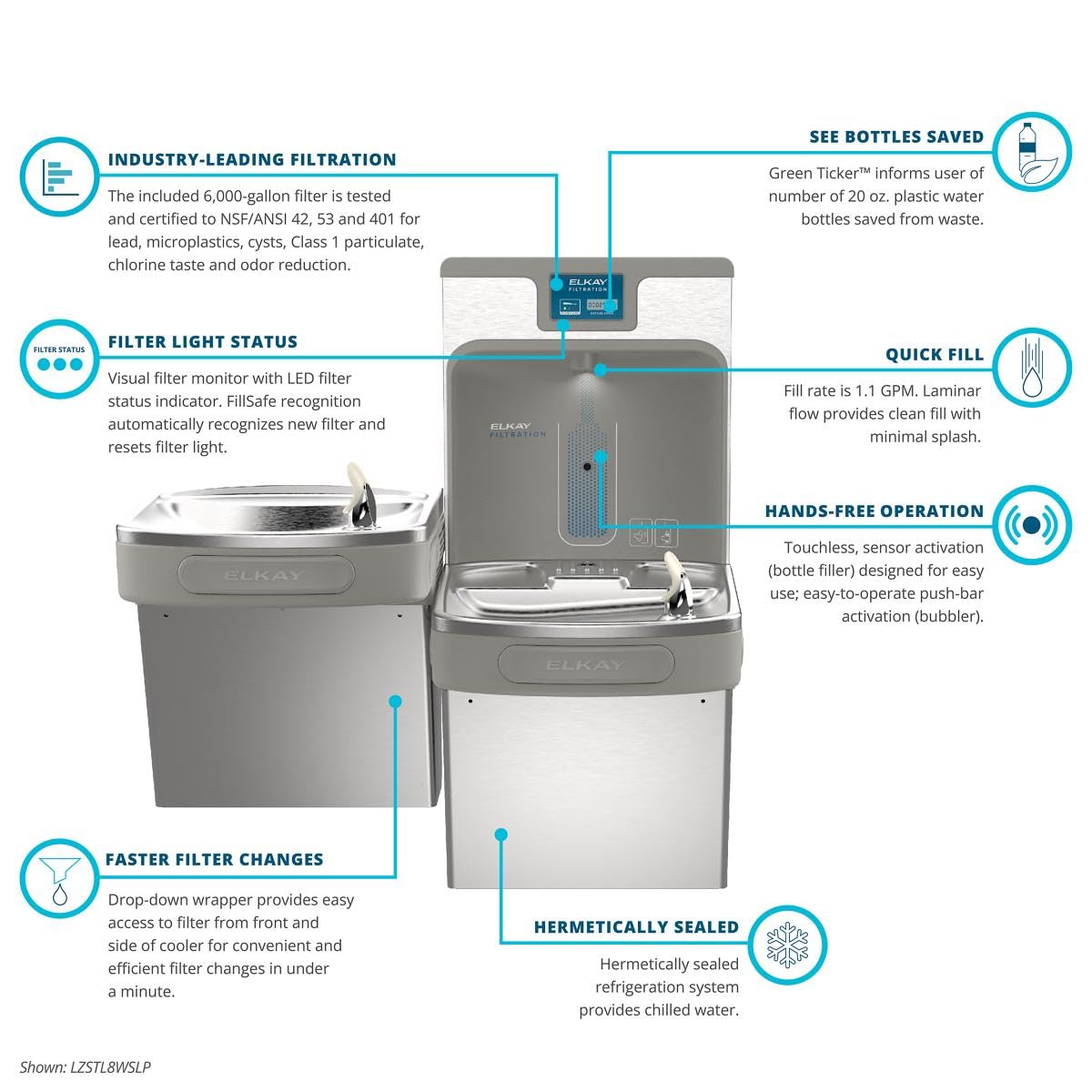 Elkay LZSTL8WSLP Enhanced Bottle Filler & Bi-Level ADA Cooler Refrigerated Light Gray Granite High Capacity Lead Drop Down Wrapper