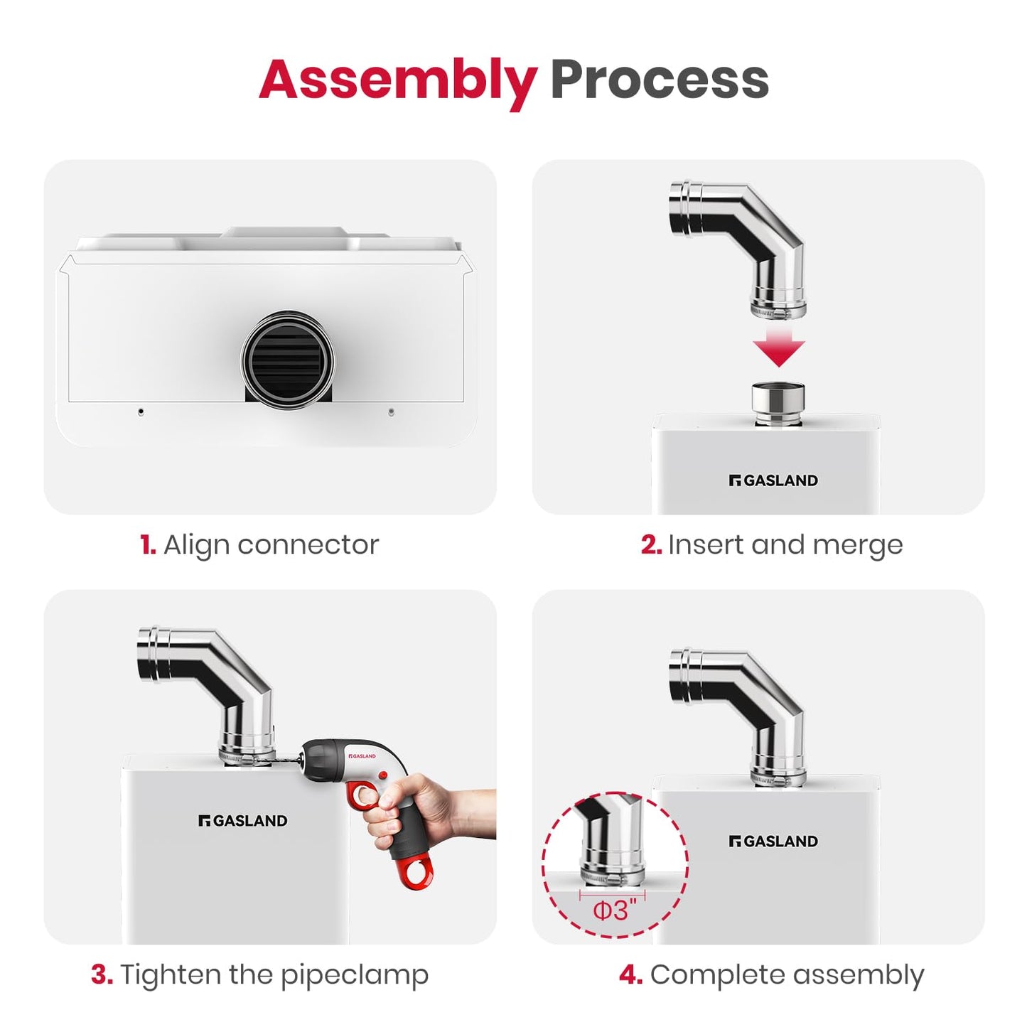 GASLAND 3" Stainless Steel Vent Pipe Kit for Gas Tankless Water Heaters, Includes 3" Termination Hood,3" x 90 Degree Elbow, 3"x 1' Vent Pipe,3" x 1.5' Vent Pipe and 3" Wall Thimble