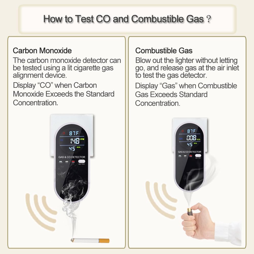 KH Alert Plug in Carbon Monoxide and Natural Gas Detector, Combination Gas & Carbon Monoxide Detectors for Travel with Temperature Humidity Display, 4 in 1 CO and Gas Detector for Home/Travel(1 Pack)