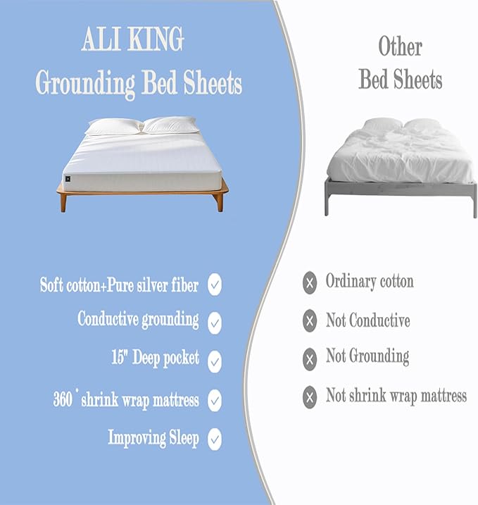 Ali King Grounding Sheets - Twin XL Size, Soft Cotton with Silver Fiber, 15'' Deep Pocket Earth Grounding Fitted Bed Sheets for Improved Sleep (White, Twin XL 39''*80''*15'')
