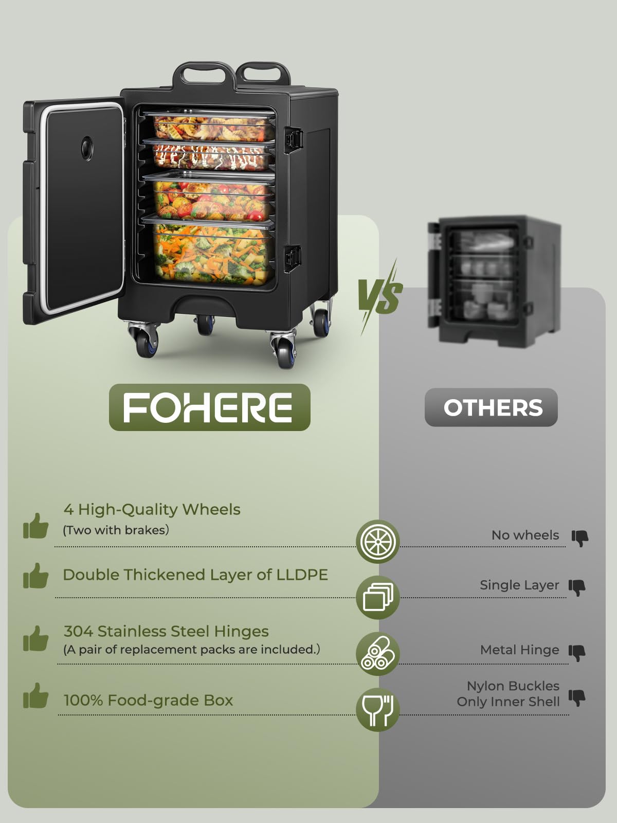 Catering Food Warmer, 82Qt Front Loading Hot Box for Catering, LLDPE Insulated Food Pan Carrier for 5 Full-Size Pan, w/Wheels, Stackable, Handles, Hot Box Food Warmer for Camping, Restaurant