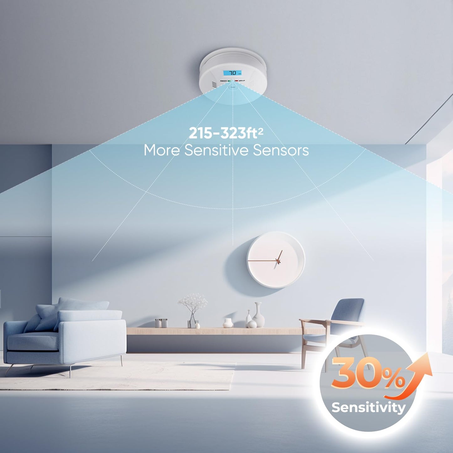SHYEEH Smoke and Carbon Monoxide Detectors, Combination Smoke Alarm and Carbon Monoxide Detector Battery Powered, CO Detector Alarm with Sensitive Sensor, Sound Warning and LCD Display, CDR-803