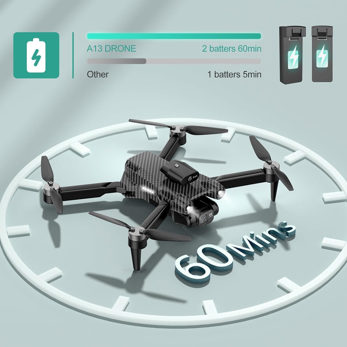 4K Camera Drone for Kids 8-12 & Adults - Beginner-Friendly Mini Drone with Emergency Stop, 360° Flips, Carrying Case & 2 Batteries, Headless Mode,RC Quadcopter Toys for Boys Girls Age 6-14-Charcoal black
