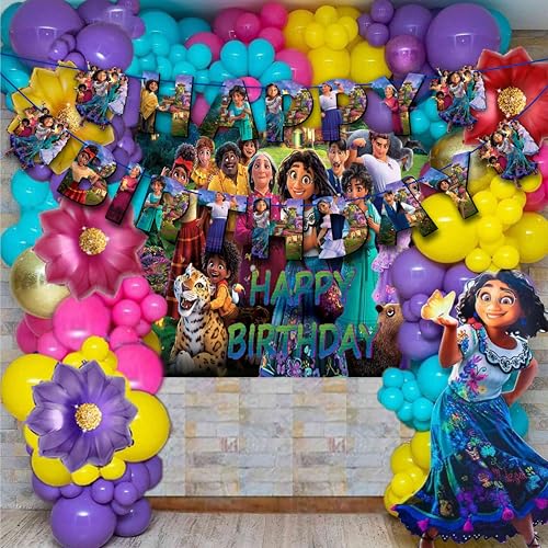 "Encato Happy Birthday Banner – Magical Family Theme Party Decorations – Colorful Hanging Birthday Banner – Cartoon Inspir...