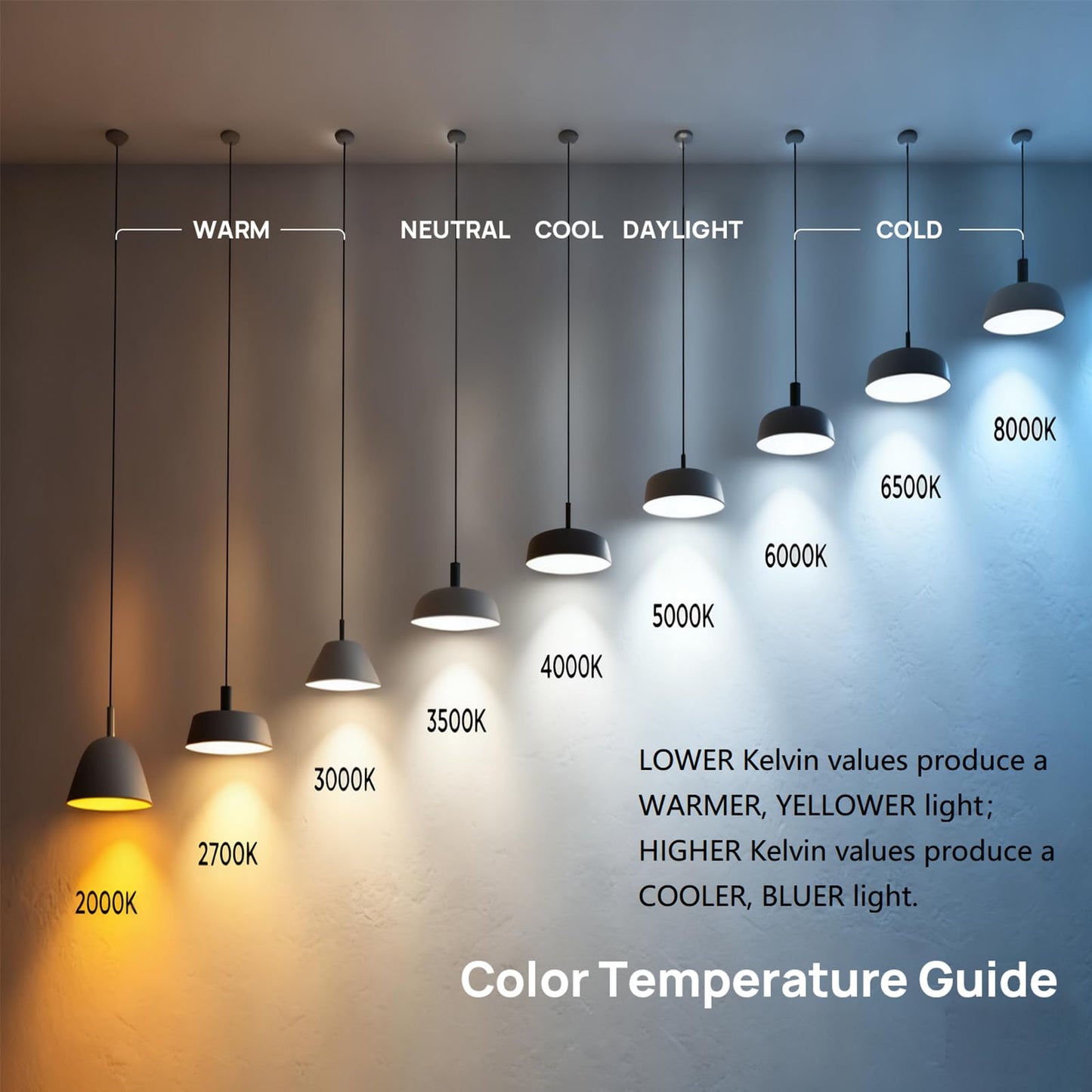Linkind BR30 LED Flood Light Bulbs Indoor, 65W Equivalent Dimmable LED Recessed Bulbs, 10W 850 Lumens, 5000K Daylight E26 Base, Recessed Can Light Bulb for Bedroom Dining Room Bathroom, 12 Packs